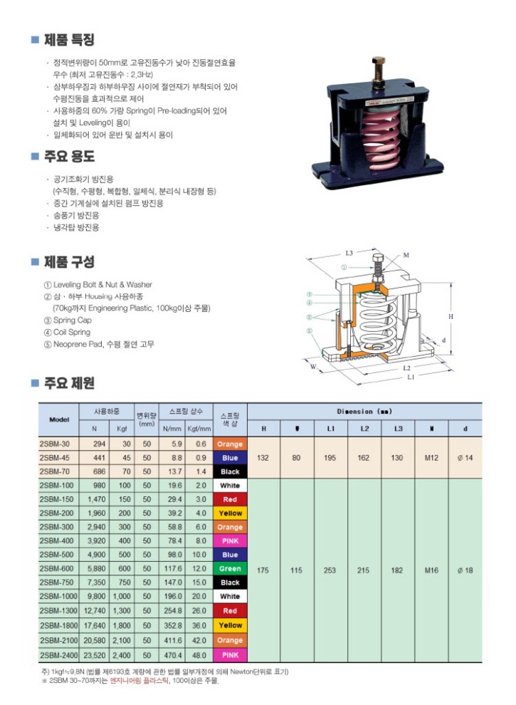 2SBM1024_1.jpg